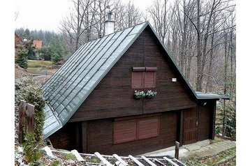 Slovākija Chata Štiavnické Bane, Eksterjers